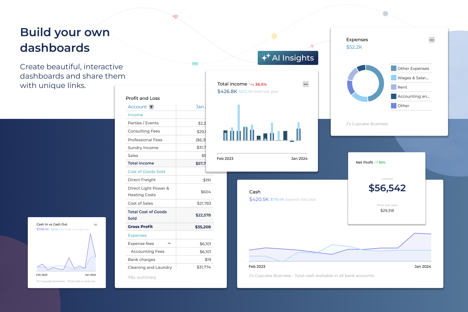 screenshot of Syft Analytics
